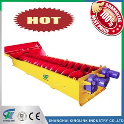 Spiral Screw Sand Washing Machine (Sand Washer)