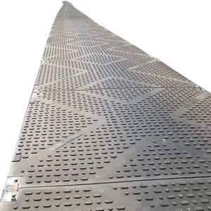 Safety Construction Site Ground Protection Mat Composite Material Floor Protection Plate HDPE Ground Sheets Temporary Road Mat