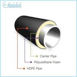 Rigid High Density Open Cell PU Foam Insulation Polyurethane Foam Materials for Subsea Pipeline Insulation