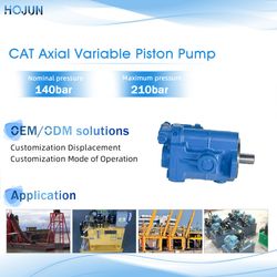Factory Price Vickers PVB15 Hydraulic Pump: Axial Piston for Excavator System
