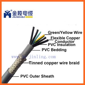 Sy LSZH Copper Multi Core Electrical Cord Wire Control Flexible Cable