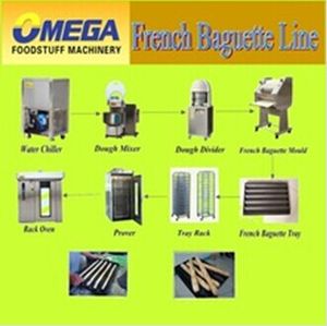 High-Capacity Stainless Steel Bread Production Line for Food Factories and Bakeries