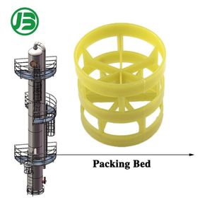 PP, PVC, CPVC, PVDF, PTFE Plastic Pall Rings with Anti-Clog Design for Water Treatment