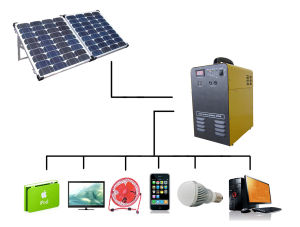 High Efficiency 300W Solar Power System for Home Use