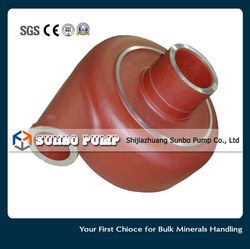 Mining Heavy Duty Slurry Pump Spare Parts Metal Volute Liner