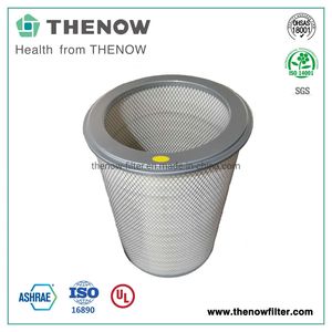 Composite Cartridge Filters Used in Turbine Filtration