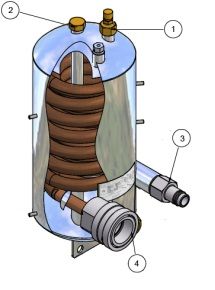 Water Cooled Condenser