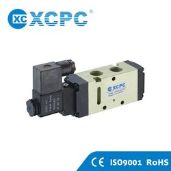 Solenoid Valve (VF,VZ series)