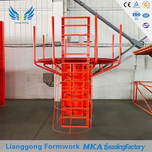 Factory Direct Reusable Steel Formwork System for Wall Column Slab Concrete Construction