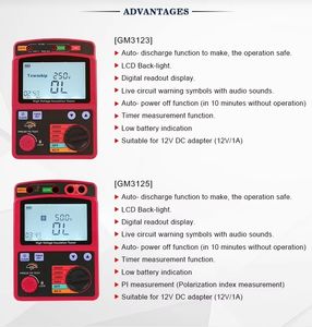 Digital Display Smart Sensor Insulation Resistance Tester