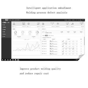 Software Management System for Welding Industry