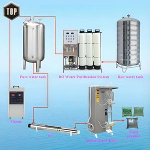 Discount Price Complete Set Automation 2200b/H Milk Drink Drinking Water Liquid Filling Machine Plastic Bag Sachet Filling Machine