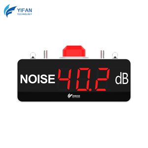 Wall Mounted Noise Meter, Large Screen Noise Detector, School Decibel Reminder, Hospital Noise Alarm