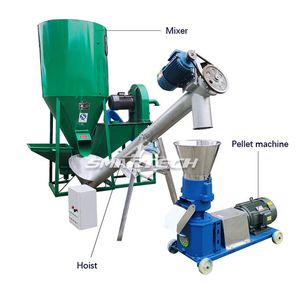 Livestock Making Small Machine Animal Poultry Feed Pellet Mill