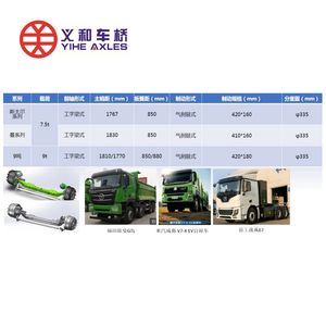 I-Beam Structure Front Axles Parts for Heavy Duty Trucks