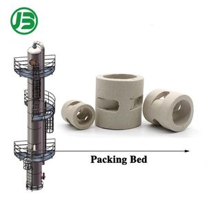 High-Efficiency Ceramic Pall Rings - Distillation Column Packing Specialist