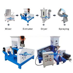 Durable Floating Feed Extrusion Production Line for Fish Pet Feed