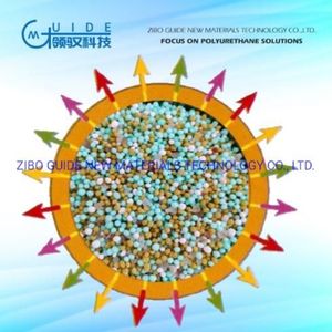 Slow Release Type Polymer Fertilizer Coating Materials