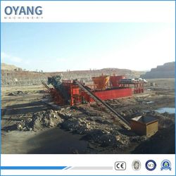 High Frequency Screening Machine Sand Vibrating Sieve Screen Circular Vibration Screen