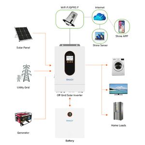 Versatile 6.5kw Hybrid Solar System for Residential Applications