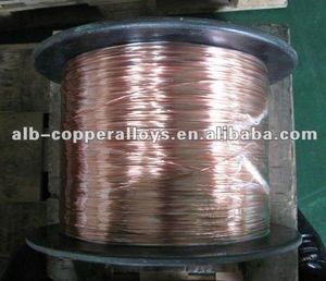 C17500/Cw103c Nickel Beryllium Copper Alloy Wire