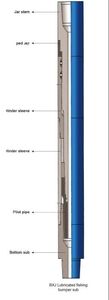 Bumper Sub Hydraulic Drilling Jar API7-1