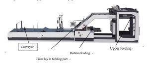High Speed Automatic Flute Laminator