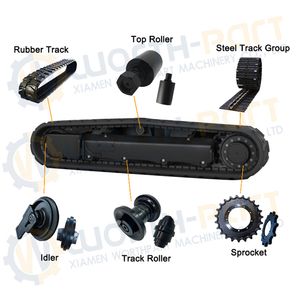 Factory Price Mini Excavator Rubber Track Sprocket Idler Top Bottom Roller Steel Track Group Undercarriage Parts