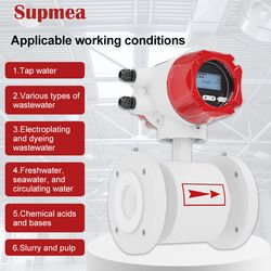 High-Performance Magnetic Flow Meter with Hard Rubber Liner