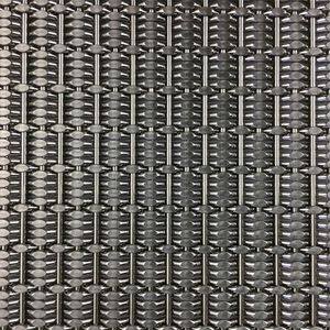 Stainless Steel Decorative Metal Mesh for Hygienic Wall Cladding/Expanded Mesh Panels