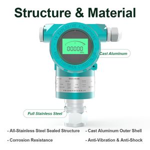 Industrial Digital Display Pressure Transmitter Voltage Current Output for Factory Automation