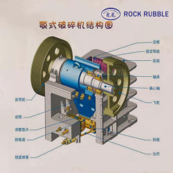 Ductil Grey Iron Casting of Jaw Crusher Spare Parts