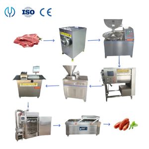 Sausage Processing Product Line for Sausage Making