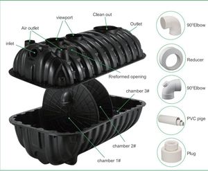 Eco Friendly Sewage Treatment Three Chambered Stackable PE Septic Tank