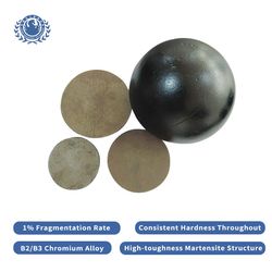 Factory Price Widely Used Forged Steel Balls Mill Ball Optimized for Mineral Processing Ore Grinding