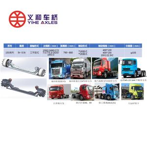 High Quality Durable Front Axles Parts for Heavy Duty Trucks