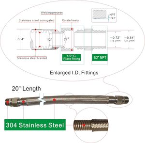 High Pressure Durable Stainless Steel Corrugated Metal Hose Rustproof Petroleum Use