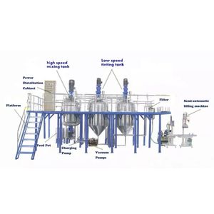 Paint Making Machine Manufacturing Equipment Plant Coating/Paint Production Line