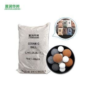Durable Ceramic Balls for Chemical Reactor Pipeline Sealing