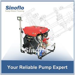 Portable Gasoline Engine Self-priming fire Pump