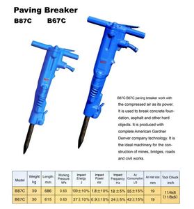 Heavy-Duty Maxdrill B87c and B67c Hand Jack Hammer for Paving