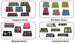 Graphics 0.28′ ′ 10mm Pixels LED Segment Display Triple Digit