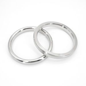 Octagonal Ring Joint Gasket for Flange Style R