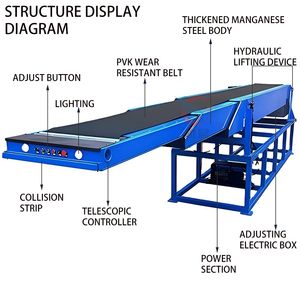 Heavy Duty Loading Telescopic Belt Conveyor for Sorting Centres/Telescopic Conveyor for Logistics and Containers