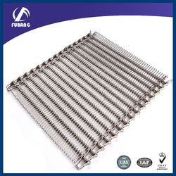 Stainless Steel Mesh Chain (All Kinds)