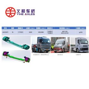 Stable Load Front Axles Parts for Heavy Duty Trucks