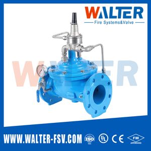 Automatic Hydraulic Control Valve For Industrial