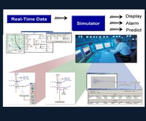 Schneider Robust Etap Multidimensional Database for Real-Time Data Insights
