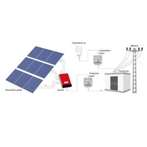 5kw Solar on Grid Solar Panel System Competitive Price