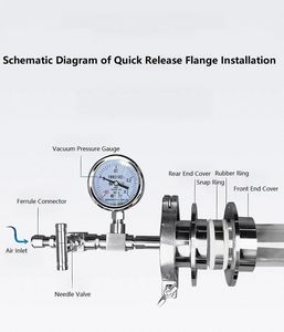 Fast Installation Stainless Steel Vacuum Flanges for Tube Furnaces